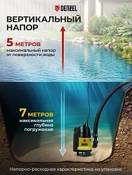 Насос дренажный Denzel DP800A 800Вт 8500л/час центробежный (97219)