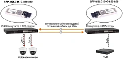 Модуль Osnovo SFP-M2LC15-G-850-850