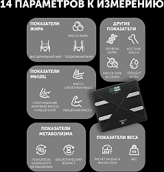 Весы напольные электронные Polaris PWS 1898 IQ Home макс.180кг черный